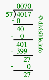 4017 divided by 57 using long division