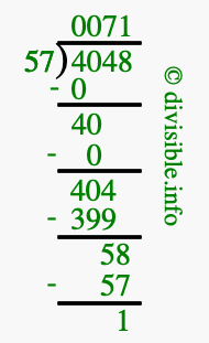 4048 divided by 57 using long division
