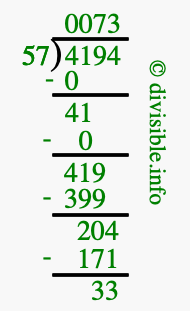 4194 divided by 57 using long division