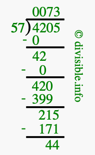 4205 divided by 57 using long division