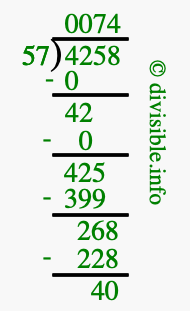 4258 divided by 57 using long division