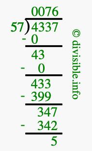 4337 divided by 57 using long division