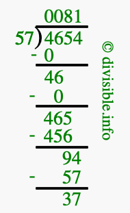 4654 divided by 57 using long division