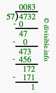 4732 divided by 57 using long division