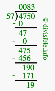 4750 divided by 57 using long division