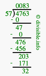 4763 divided by 57 using long division