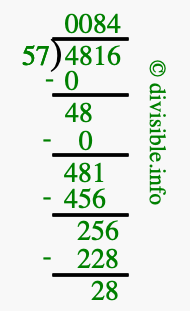 4816 divided by 57 using long division