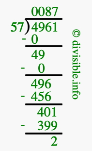 4961 divided by 57 using long division