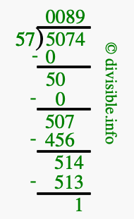 5074 divided by 57 using long division