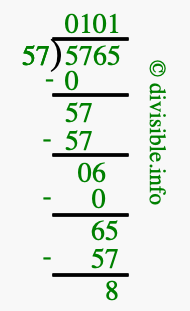 5765 divided by 57 using long division
