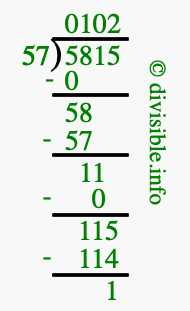5815 divided by 57 using long division