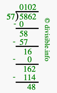 5862 divided by 57 using long division