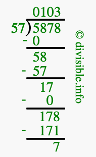 5878 divided by 57 using long division