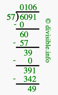 6091 divided by 57 using long division