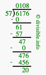 6176 divided by 57 using long division