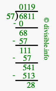 6811 divided by 57 using long division