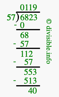 6823 divided by 57 using long division