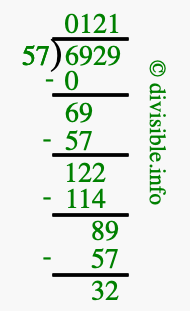 6929 divided by 57 using long division