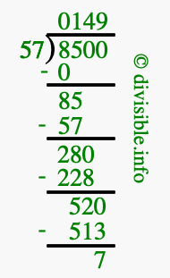 8500 divided by 57 using long division