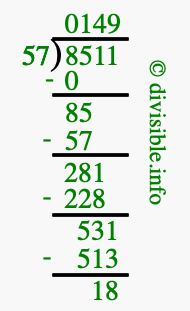 8511 divided by 57 using long division
