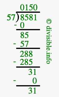 8581 divided by 57 using long division