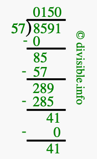 8591 divided by 57 using long division