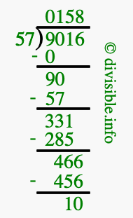 9016 divided by 57 using long division