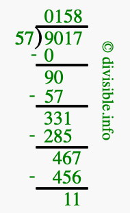 9017 divided by 57 using long division