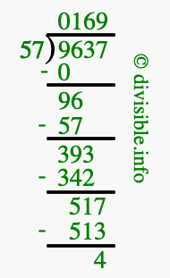 9637 divided by 57 using long division