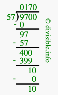 9700 divided by 57 using long division
