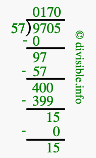 9705 divided by 57 using long division