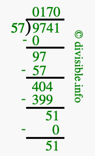 9741 divided by 57 using long division