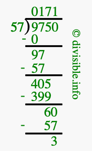 9750 divided by 57 using long division