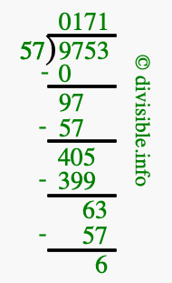 9753 divided by 57 using long division