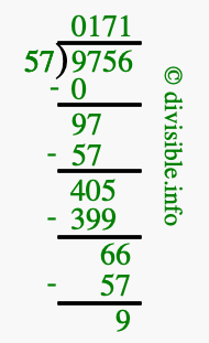 9756 divided by 57 using long division