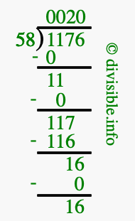 1176 divided by 58 using long division