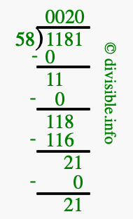1181 divided by 58 using long division
