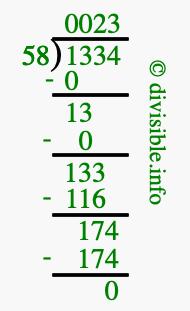 1334 divided by 58 using long division