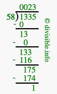 1335 divided by 58 using long division