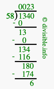 1340 divided by 58 using long division