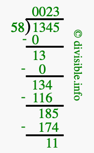 1345 divided by 58 using long division