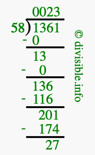 1361 divided by 58 using long division