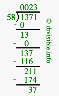 1371 divided by 58 using long division