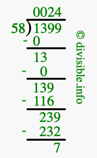 1399 divided by 58 using long division