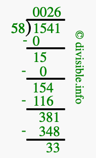 1541 divided by 58 using long division