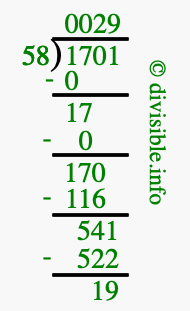 1701 divided by 58 using long division
