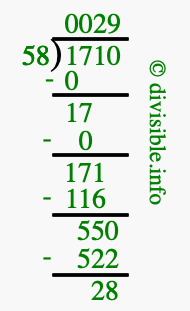 1710 divided by 58 using long division