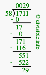 1711 divided by 58 using long division