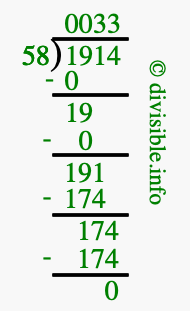1914 divided by 58 using long division