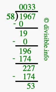 1967 divided by 58 using long division